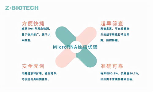 腫瘤標志物升高等于得癌癥嗎？解讀肝癌血漿microRNA標志物檢測報告